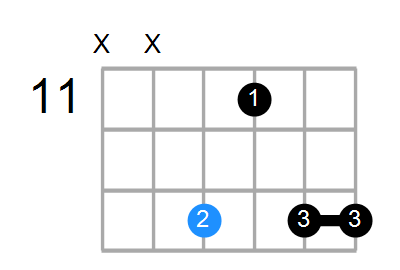 D#min6(add9) Chord